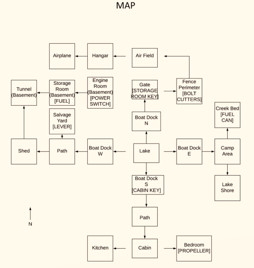 game map